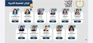 اوائل الثانوية، نتيجة الثانوية العامة2021، نتيجة الثانوية، الاوائل