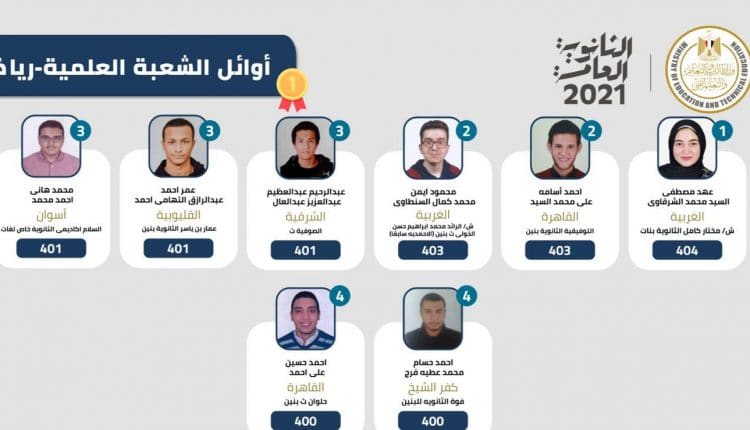 اوائل الثانوية، نتيجة الثانوية العامة2021، نتيجة الثانوية، الاوائل