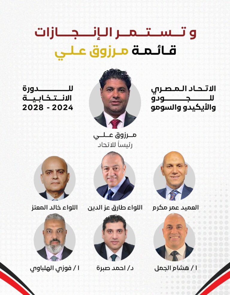 مرزوق على،الجودو، الاتحاد الدولي للجودو، انتخابات الجودو، قائمة مرزوف على