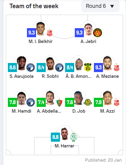 E1CA4A3D C2B3 468F 98FF 93F9A08338F4