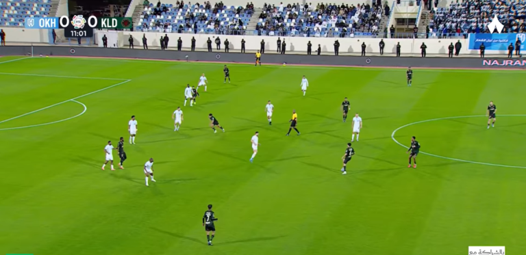 الاخدود والخلود